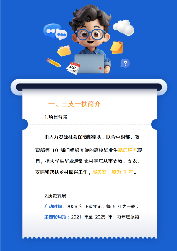 （政策篇2）三支一扶_01.png