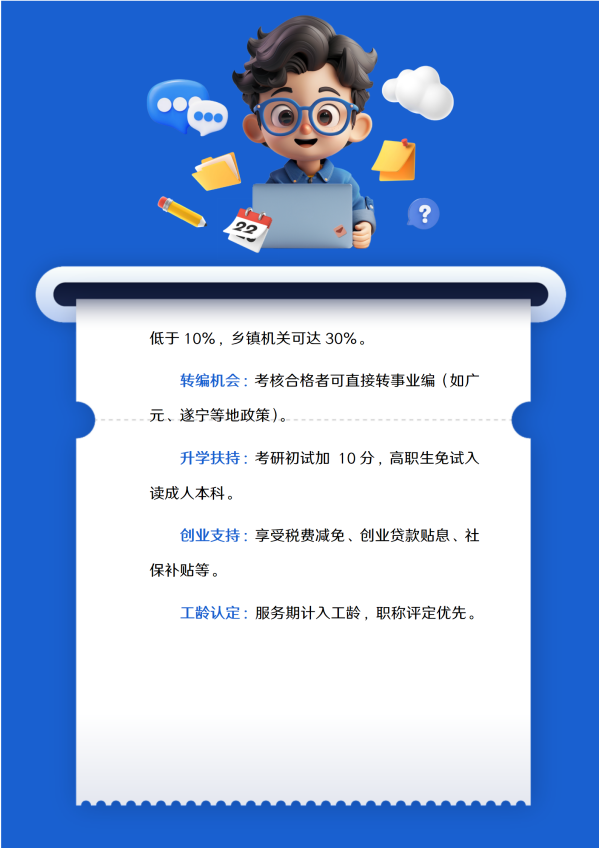 （政策篇2）三支一扶_09.png