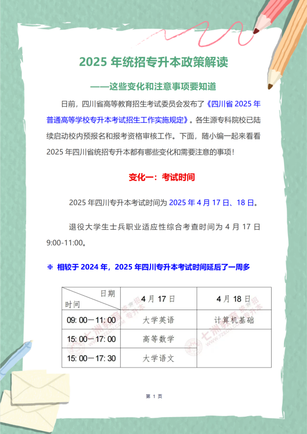 (政策篇4）统招专升本2025年政策解读 这些变化和注意事项要知道_01.png